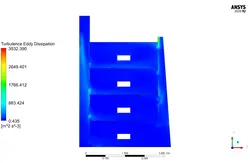 برج باد دو بعدی، شبیه سازی با انسیس فلوئنت