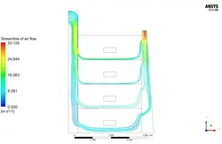 برج باد دو بعدی، شبیه سازی با انسیس فلوئنت
