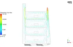 برج باد دو بعدی، شبیه سازی با انسیس فلوئنت