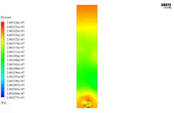 ترکیب کربن دی‌اکسید و اتانول (روش VOF)، شبیه سازی انسیس فلوئنت