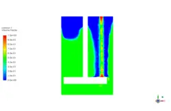 مخزن مخلوط کن (میکسر)، شبیه سازی با انسیس فلوئنت