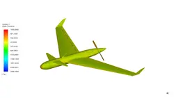 پهپاد ScanEagle، شبیه سازی با انسیس فلوئنت