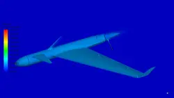 پهپاد ScanEagle، شبیه سازی با انسیس فلوئنت