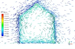 اثر تابش خورشید روی خانه، شبیه سازی با انسیس فلوئنت