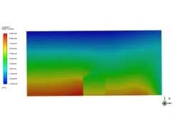 اثر تابش خورشید روی خانه، شبیه سازی با انسیس فلوئنت