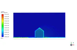 اثر تابش خورشید روی خانه، شبیه سازی با انسیس فلوئنت