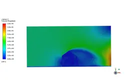 اثر تابش خورشید روی خانه، شبیه سازی با انسیس فلوئنت