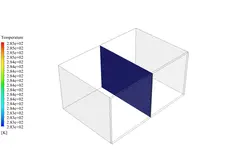 تهویه غیر فعال توسط ماده PCM، شبیه سازی با انسیس فلوئنت