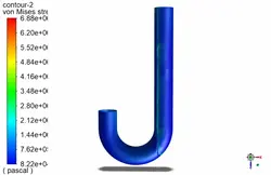 رگ خون مجرای بافت (lumen)، شبیه سازی با انسیس فلوئنت