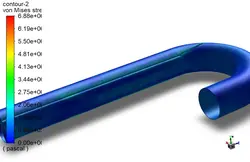 رگ خون مجرای بافت (lumen)، شبیه سازی با انسیس فلوئنت