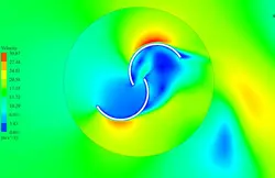 توربین بادی محور عمودی (دو بعدی)، شبیه سازی با انسیس فلوئنت