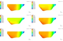 آلودگی آب در رودخانه پر پیچ و خم، شبیه سازی با انسیس فلوئنت
