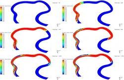 آلودگی آب در رودخانه پر پیچ و خم، شبیه سازی با انسیس فلوئنت