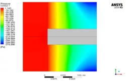 خنک کننده هیت سینک با Porous Medium، شبیه سازی با انسیس فلوئنت