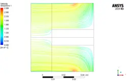 خنک کننده هیت سینک با Porous Medium، شبیه سازی با انسیس فلوئنت