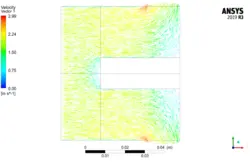 خنک کننده هیت سینک با Porous Medium، شبیه سازی با انسیس فلوئنت