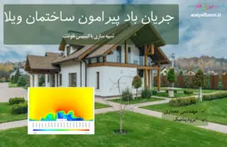 جریان باد پیرامون ساختمان ویلا، شبیه سازی با انسیس فلوئنت