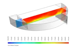هیدرودینامیک شیرین کننده گاز، شبیه سازی با انسیس فلوئنت