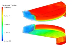 هیدرودینامیک شیرین کننده گاز، شبیه سازی با انسیس فلوئنت