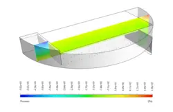 هیدرودینامیک شیرین کننده گاز، شبیه سازی با انسیس فلوئنت