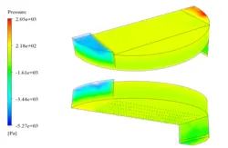 هیدرودینامیک شیرین کننده گاز، شبیه سازی با انسیس فلوئنت