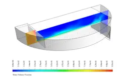 هیدرودینامیک شیرین کننده گاز، شبیه سازی با انسیس فلوئنت