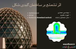 بسته آموزشی انتقال حرارت، 10 مثال کاربردی برای کاربران پیشرفته