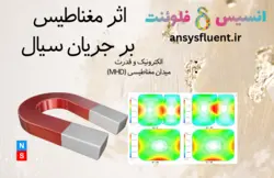 بسته آموزشی انتقال حرارت، 10 مثال کاربردی برای کاربران پیشرفته