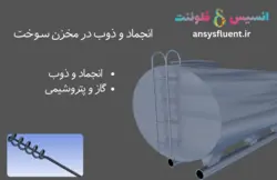 بسته آموزشی انتقال حرارت، 10 مثال کاربردی برای کاربران متوسط