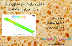 بسته آموزشی انتقال حرارت، 10 مثال کاربردی برای کاربران متوسط