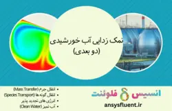 بسته آموزشی انتقال حرارت، 10 مثال کاربردی برای کاربران متوسط