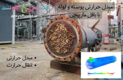 بسته آموزشی انتقال حرارت، 10 مثال کاربردی برای کاربران متوسط