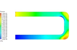 مینیمم سازی افت فشار با Adjoint Solver، شبیه سازی با انسیس فلوئنت