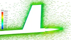 پهپاد RQ-11 Raven ، شبیه سازی با انسیس فلوئنت