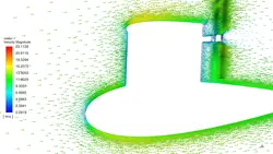 پهپاد RQ-11 Raven ، شبیه سازی با انسیس فلوئنت