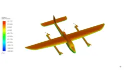 پهپاد VTOL، شبیه سازی با انسیس فلوئنت