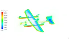 پهپاد VTOL، شبیه سازی با انسیس فلوئنت