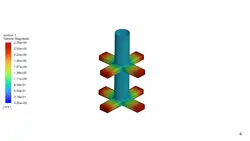 مخزن همزن به روش SRF، شبیه سازی با انسیس فلوئنت