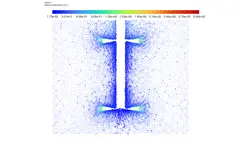 مخزن همزن به روش MRF، شبیه سازی با انسیس فلوئنت