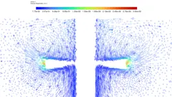 مخزن همزن به روش MRF، شبیه سازی با انسیس فلوئنت