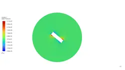 مخزن همزن به روش Mesh Motion، شبیه سازی با انسیس فلوئنت