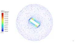 مخزن همزن به روش Mesh Motion، شبیه سازی با انسیس فلوئنت