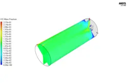 احتراق دو جریانی، شبیه سازی با انسیس فلوئنت