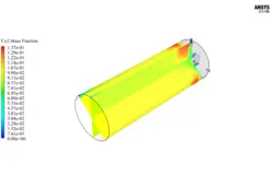 احتراق دو جریانی، شبیه سازی با انسیس فلوئنت