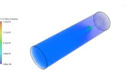 احتراق در حضور میدان الکتریکی (EHD)، شبیه سازی با انسیس فلوئنت