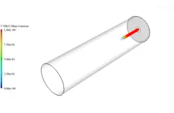 احتراق در حضور میدان الکتریکی (EHD)، شبیه سازی با انسیس فلوئنت