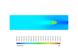 احتراق در حضور میدان الکتریکی (EHD)، شبیه سازی با انسیس فلوئنت