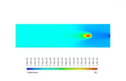 احتراق در حضور میدان الکتریکی (EHD)، شبیه سازی با انسیس فلوئنت