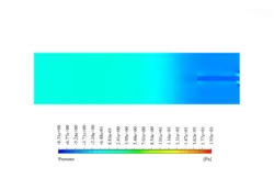 احتراق در حضور میدان الکتریکی (EHD)، شبیه سازی با انسیس فلوئنت