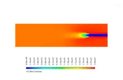احتراق در حضور میدان الکتریکی (EHD)، شبیه سازی با انسیس فلوئنت